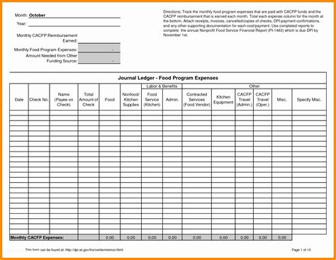 Free Small Business Ledger Template Of 7 Free Business Ledger Template ...