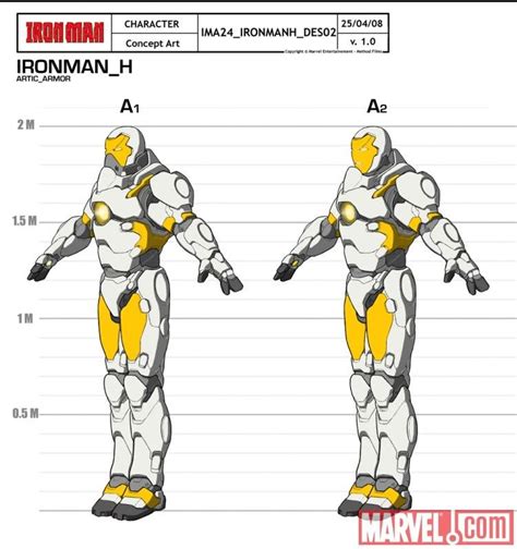 armor reference | Iron man cartoon, Iron man armor, Iron man art