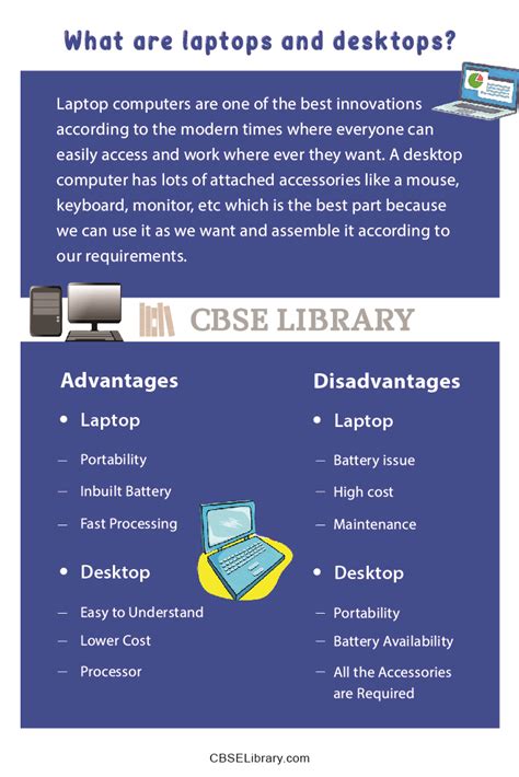 Laptop Vs Desktop Advantages and Disadvantages | Which is Better ...