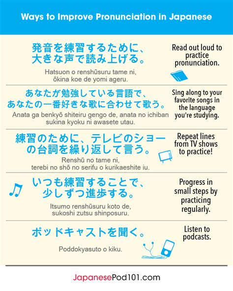 Improve your Japanese pronunciation with those different ways! Our PDF ...