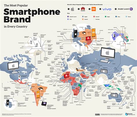 Best Smartphone Brands 2024 - Lilah Pandora