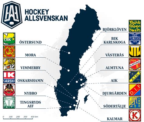 HockeyAllsvenskan - Standings, Teams, Games, Scores, Stats & More