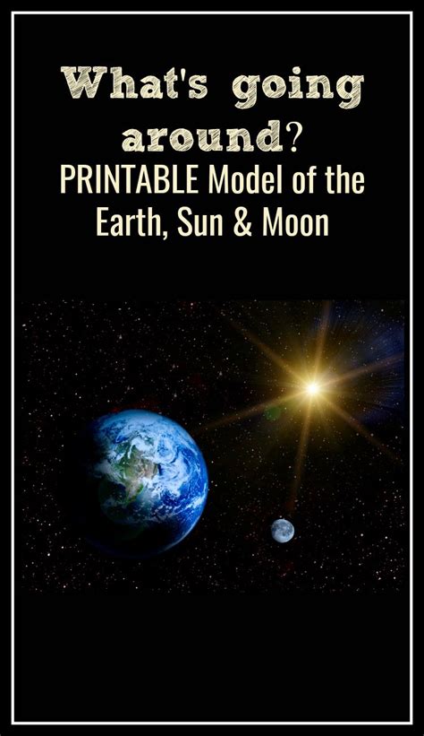 Demonstrate Rotation Using an Earth, Sun & Moon Model | Solar and lunar eclipse, Homeschool ...