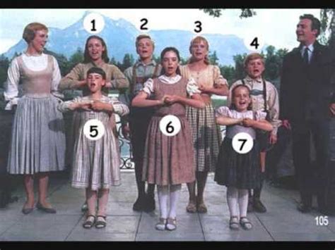 The Von Trapp Children's Names - Sound of Music