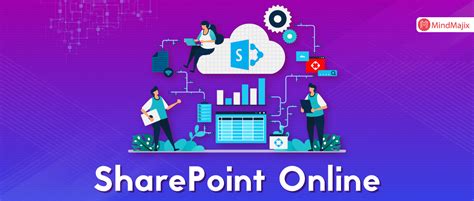 SharePoint Online | SharePoint Online Planning Guide in 2024