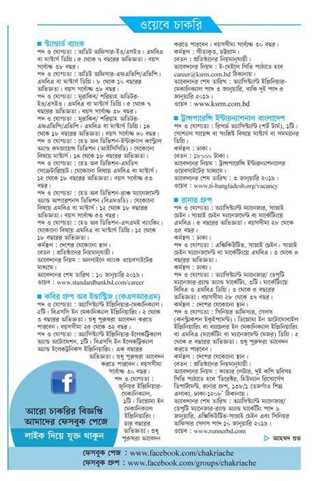 Kaler Kantho Weekly Jobs Newspaper 2nd January 2019 - BD Latest Update