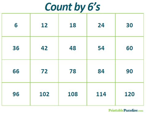 Printable Count by 6 Practice Chart