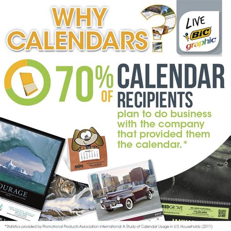 Why Sell Promotional Calendars? #triumph #goodvaluecalendars #livebicgraphic #promoproducts # ...