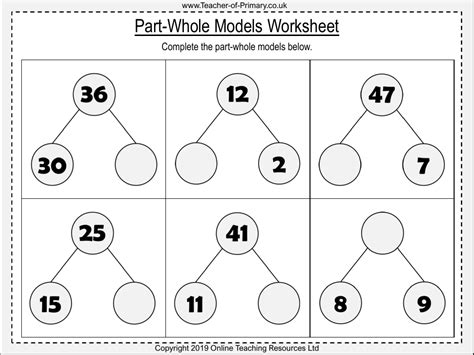 Part-Whole Models - Worksheet | Maths Year 2