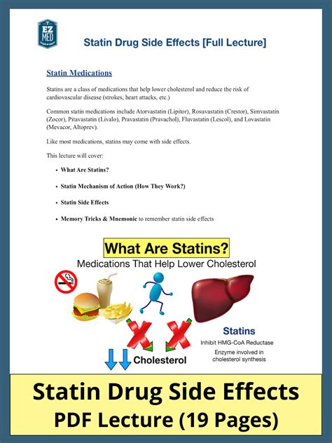 Statin Drug Side Effects PDF: Statin Names, Class, Uses, and Interactions — EZmed