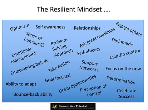 Build Resilience - 3 NLP tips that help! - Unleash Your Potential