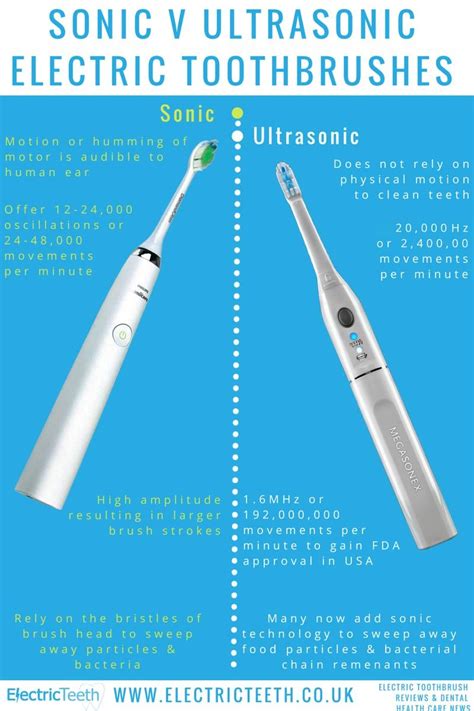 Sonic vs Ultrasonic: Electric Toothbrush Comparison & Infographic - Electric Teeth | Brushing ...
