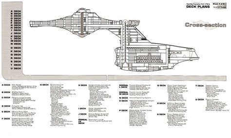 Second Life Marketplace - Starship Enterprise-1701A-Cross section