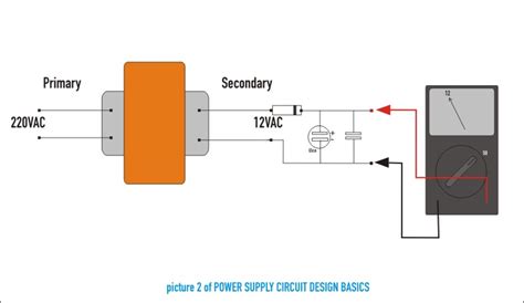 POWER SUPPLY CIRCUIT DESIGN BASICS