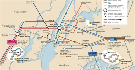 Transportation From Newark To Jfk - Transport Informations Lane