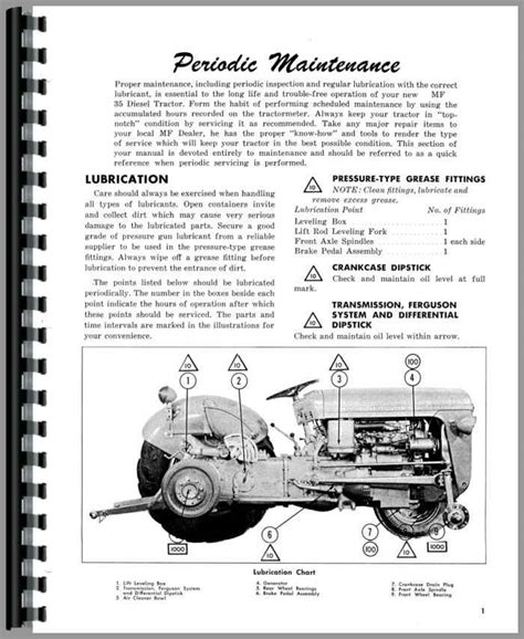 Massey Ferguson 35 Tractor Operators Manual