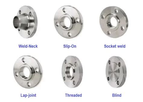 Flange Types and Definitions - Instrumentation Tools