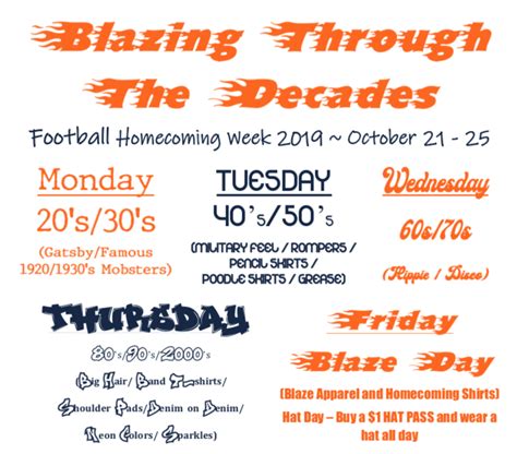 Homecoming Week Themes – The Blackman Voice