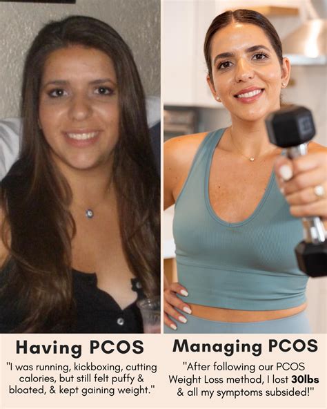 How to Successfully Lose Weight with PCOS - PCOS Weightloss