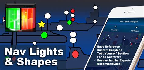 Learn Navigation Lights & Shapes - International Colregs, Essential quick reference knowledge