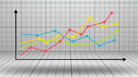 A Cool And Easy Way To Analyze Chart Patterns With TradeStation - Helping you Master EasyLanguage