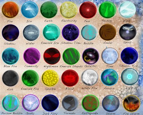 TFS Elemental Stones Part 1 by Cylinder-the-Autobot on deviantART | Elemental magic, Magic ...