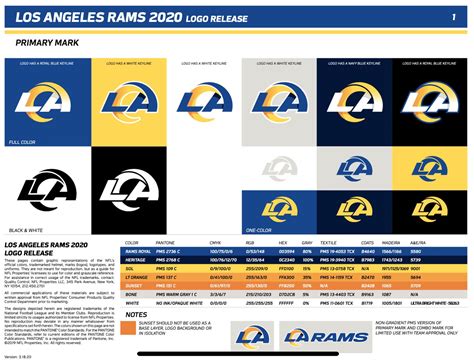 LA Rams logo color information : LosAngelesRams