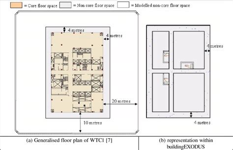 The WTC1 floor plan layout | Download Scientific Diagram