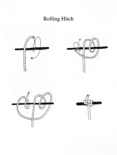 The MTBE's Favorite Nautical Knots: Rolling Hitch