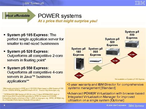 IBM System p 5 Notes to presenter please