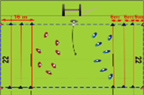 Multi Support Touch Tag Rugby - Rugby Drills, Rugby | Sportplan