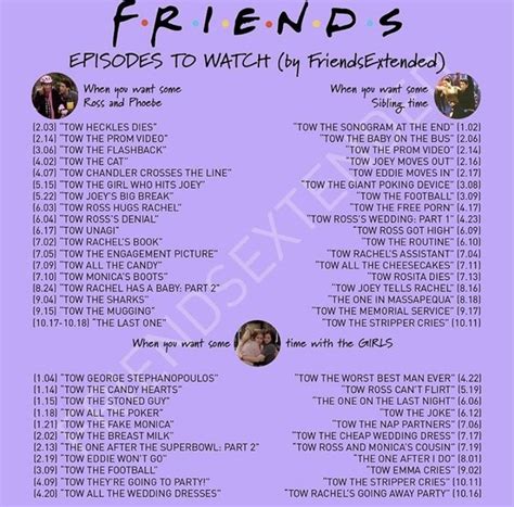 Friends | Episodes to watch | Instagram | Friends best episodes ...