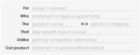 How to Write Product Vision for Scrum Project? Template and Example