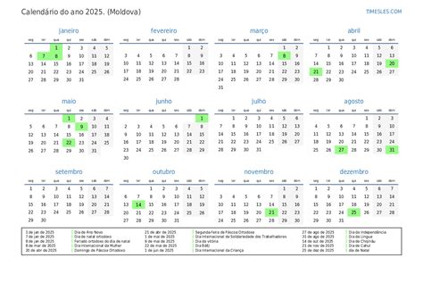 Calendar August 2025 Zile Lucratoare Moldova - Adan Lissie