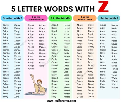 Top 999+ z letter words images – Amazing Collection z letter words images Full 4K