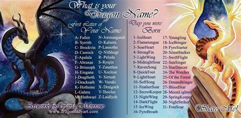 What is Your Dragon Name? [Mine is Hothsine Flametongue]] | Dragon names, Funny names, Funny ...