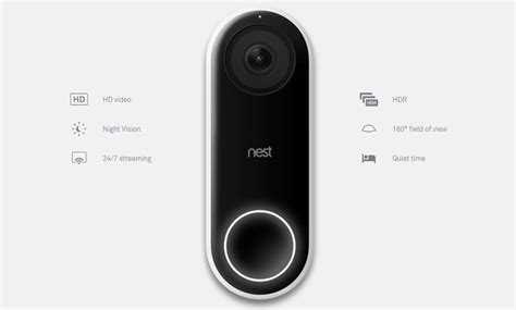 Nest Camera | Nest camera, Yale locks, Sensor