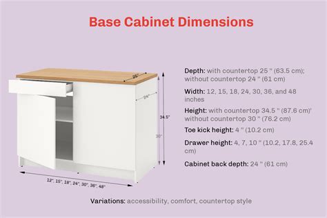 Kitchen Cabinet Dimensions: Key Measurements Guide