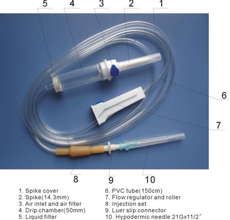 Infusion Set IV Giving Set from China manufacturer - Healthaw Medical ...