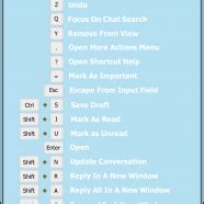 Gmail Shortcuts Cheat Sheet Infographics Mania | Hot Sex Picture