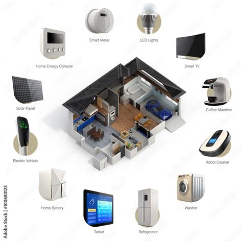 3D infographics of smart home automation technology. Smart appliances thumbnail image and text ...