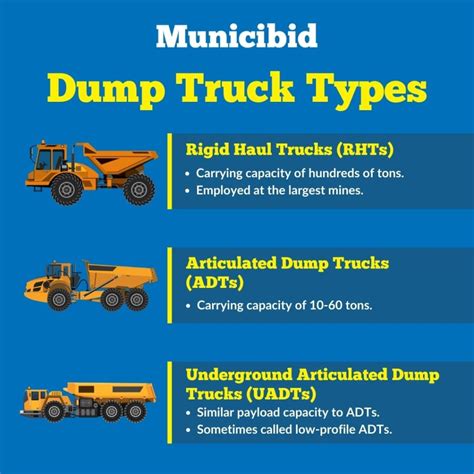 The Different Ways Dump Trucks Get Used Today - Municibid Blog