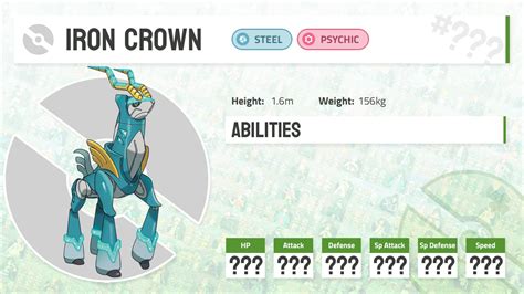 Iron Crown - Pokecharms PokéDex