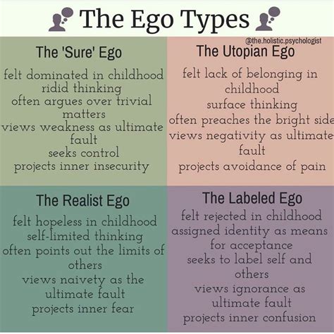 YouTheCEO on Instagram: “EGO types‼️📷: @the.holistic.psychologist” | Mental and emotional health ...