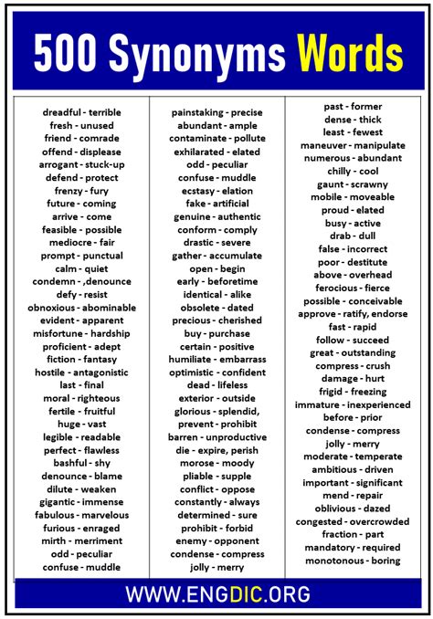 500 Synonyms Words List - EngDic