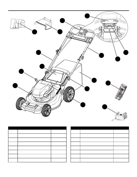 Kobalt KMP 6080-06 Operating Manual - Page 3/27