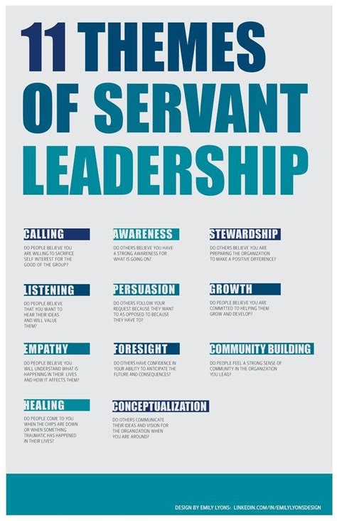 Servant Leadership - Authentic Leadership & Servant Leadership