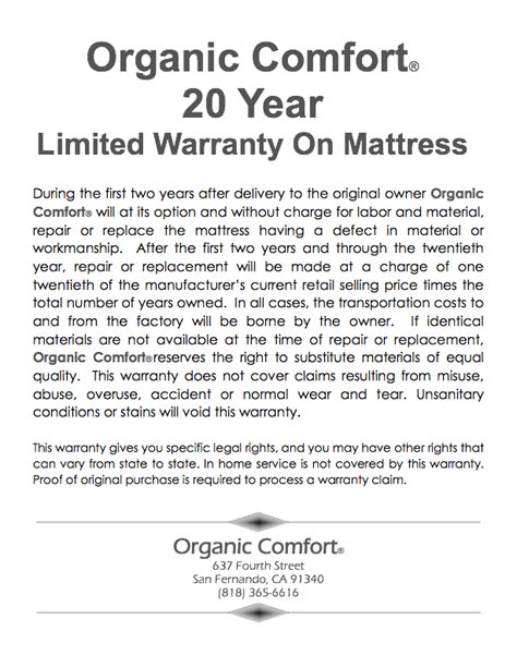 Mattress Warranty