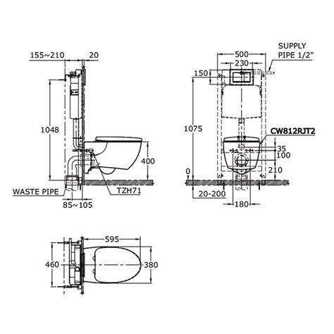 Toilet Dimensions From Wall | stickhealthcare.co.uk