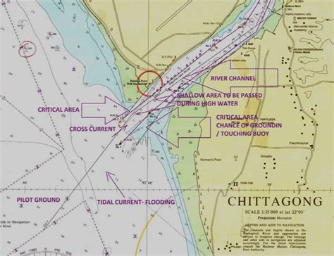 CHITTAGONG ANCHORAGE – Chittagong Pilotage